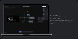 Teams Collaborative Workspace